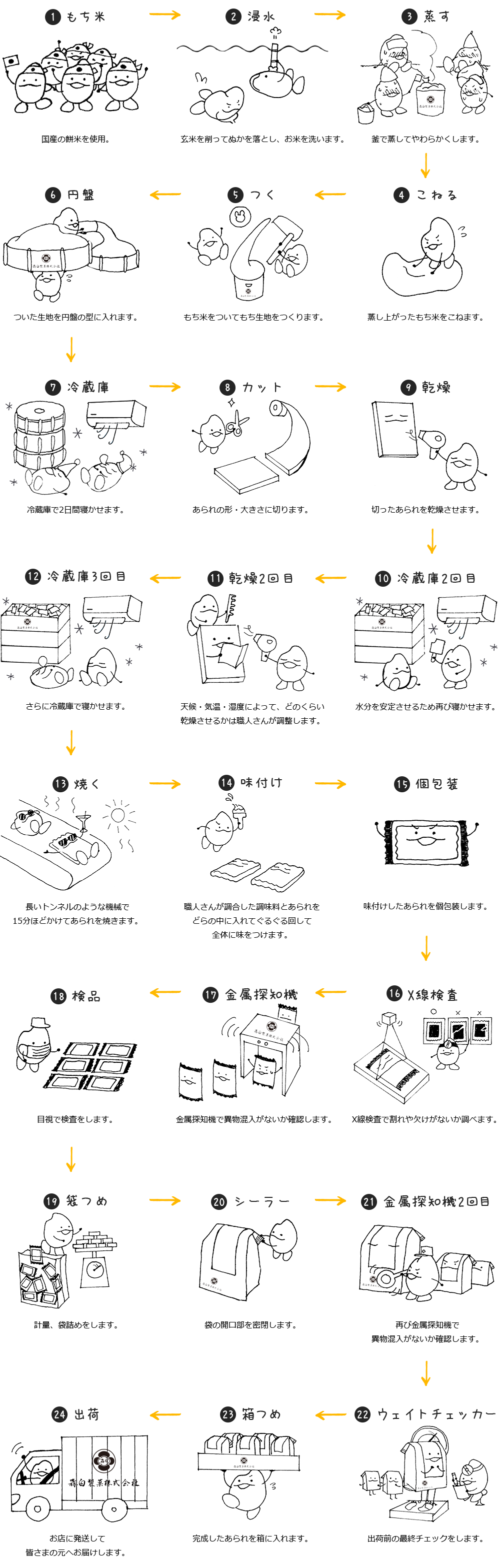 PCのトップイメージ